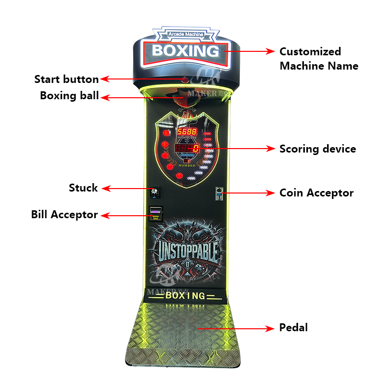 Factory Wholesale Boxing Machi - Arcade Machine Profit ulasan dan harga