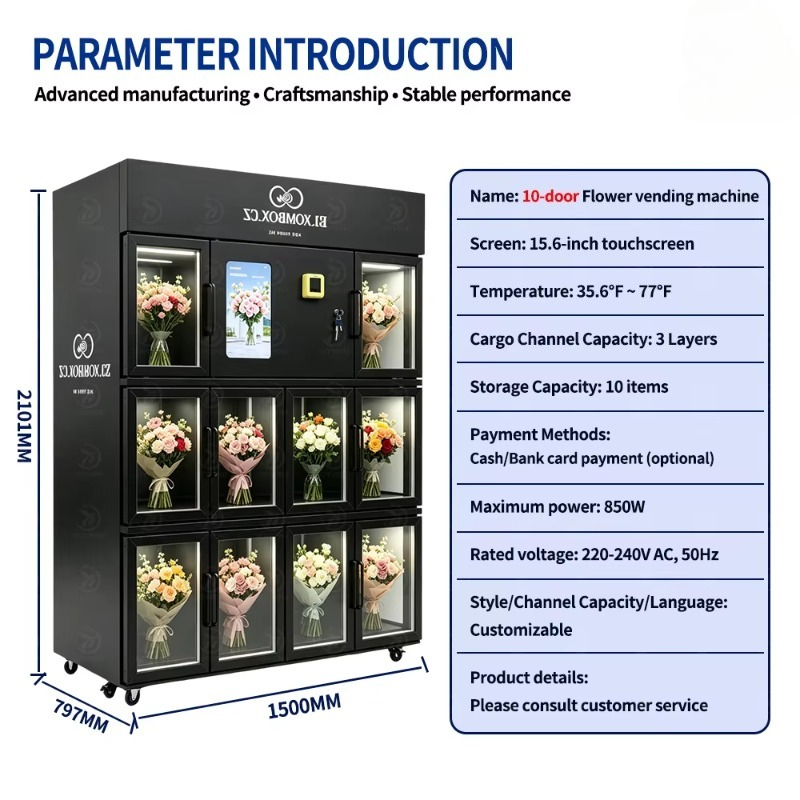 Maquina Expendedora Flores Loc - Bill Acceptor Vending ulasan dan harga